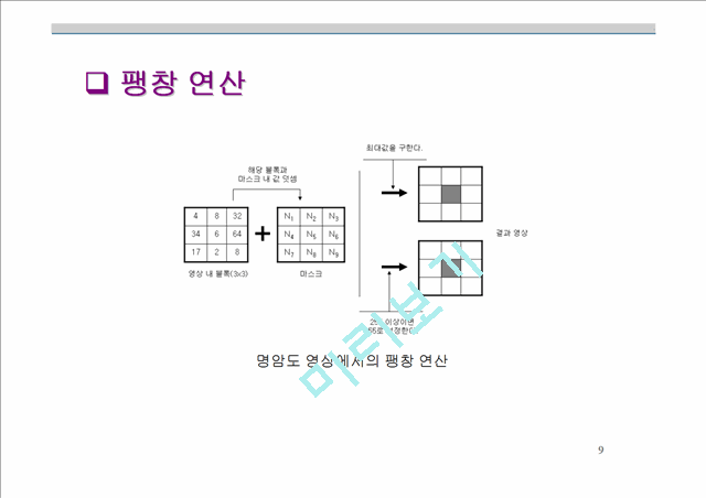 OpenCV Mophology   (10 )